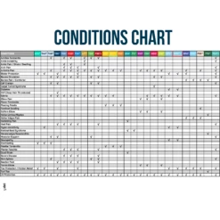 OS1st HV3 Bunion Brace 10 OS1st HV3 Bunion Brace -Shoes Shop ConditionsChart 5e0c2ab2 5f9f 4c45 b084 c9805ef912e2