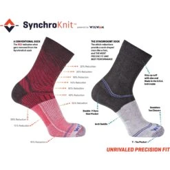 Wigwam Axiom Lightweight Low Cut Socks -Shoes Shop SynchroKnit 1 e6801520 4df8 4d9b ade4 d85381a8ef7e