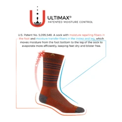 Wigwam Hot Weather Dress Crew Socks -Shoes Shop Ultimax Diagram 01 bbe02158 a9d6 4481 84fc 1fa50746b212