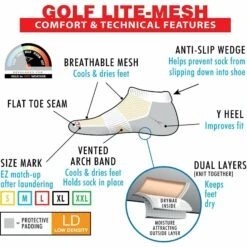 Drymax Golf Light-Mesh No Show Socks 7 Drymax Golf Light-Mesh No Show Socks -Shoes Shop sock golf litemesh 85212a00 463d 4efd 910a d0ac1a4676e8